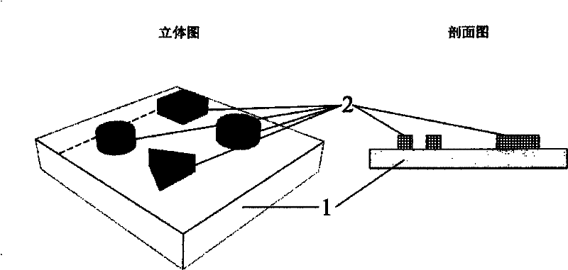 Method for manufacturing three-dimensional smooth curved surface microstructure based on SU-8 thick photo-resist