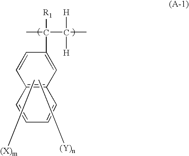 Underlayer Coating Forming Composition for Lithography Containing Naphthalene Ring Having Halogen Atom