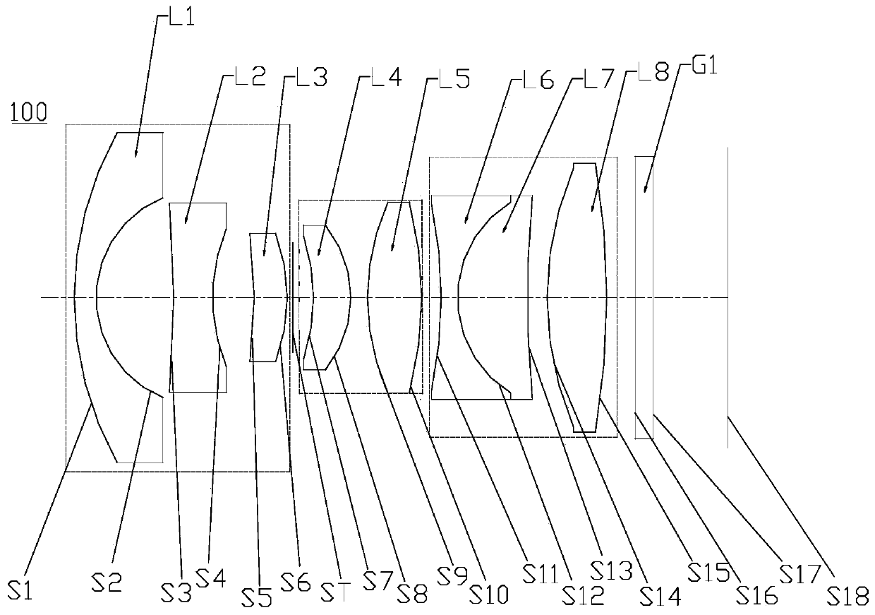 Wide-angle lens and imaging equipment