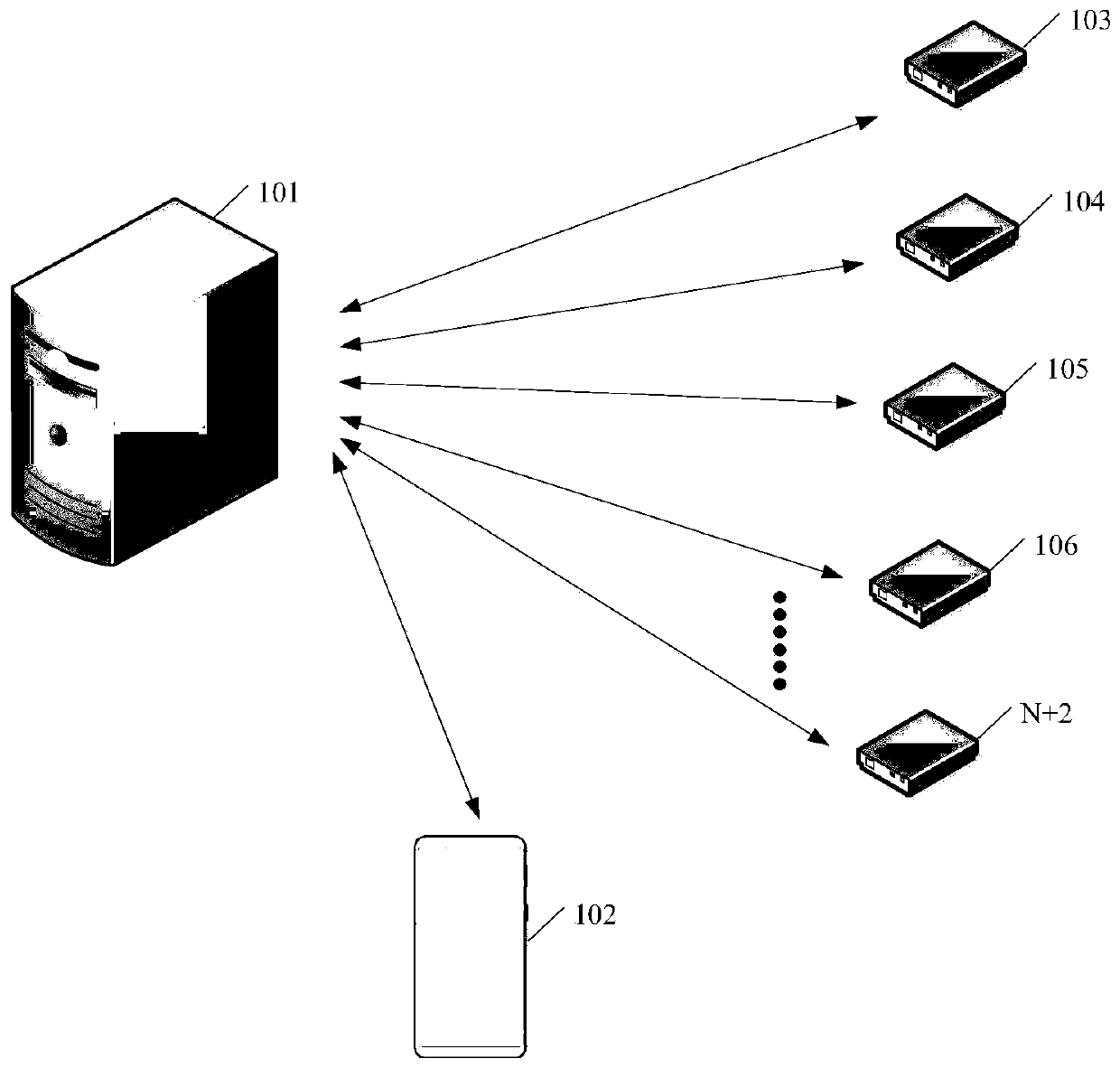 Positioning tracking method and related device