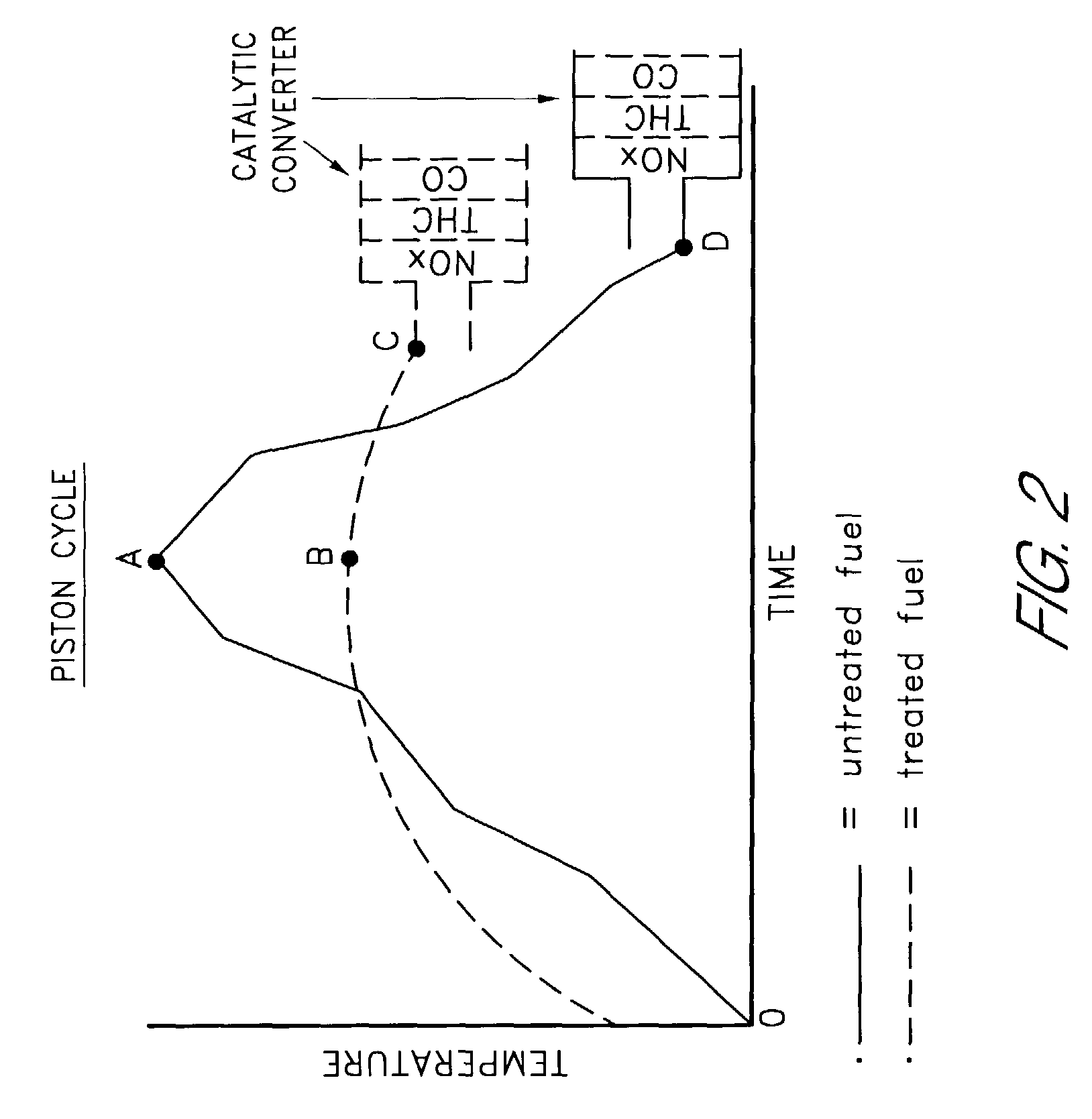 Method and composition for using organic, plant-derived, oil-extracted materials in resid fuel additives for reduced emissions
