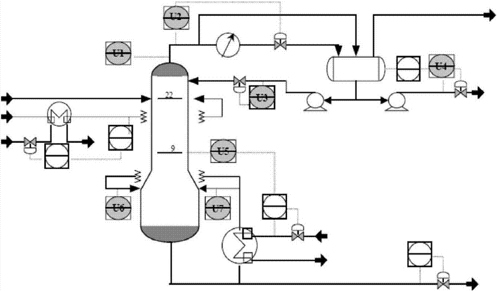 Semi-supervised neural network model and soft-sensing modeling method based on model