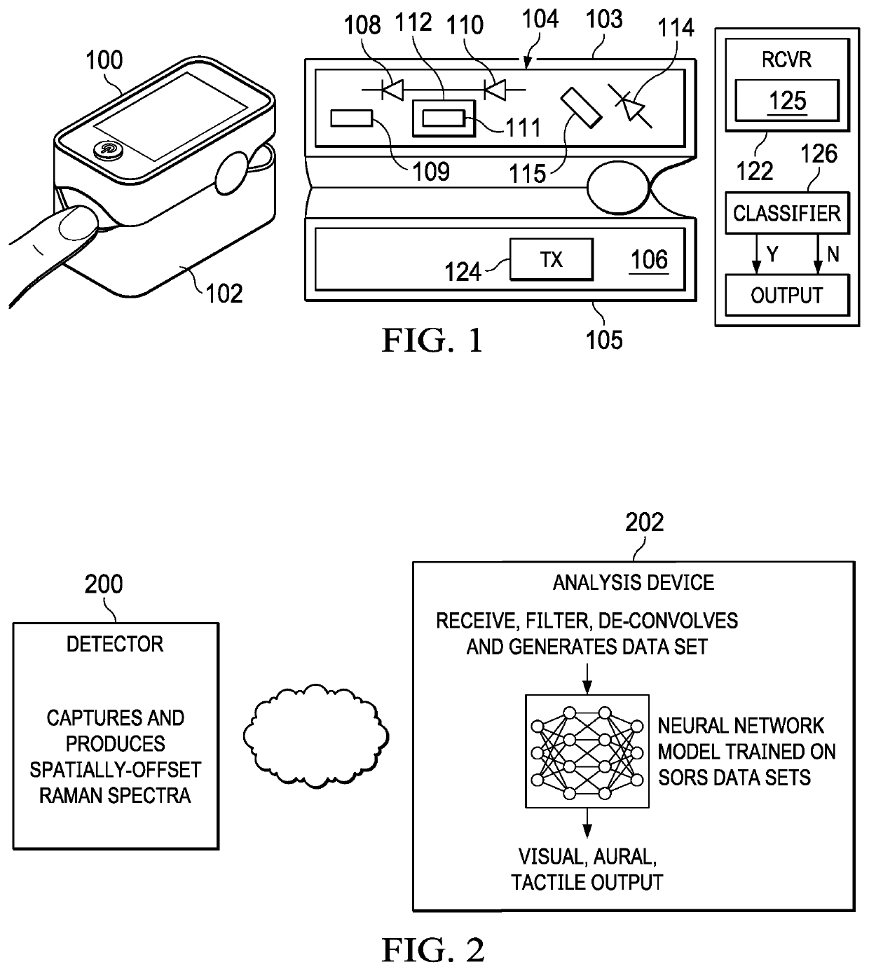 Self-administered, non-invasive, transcutaneous viral detector