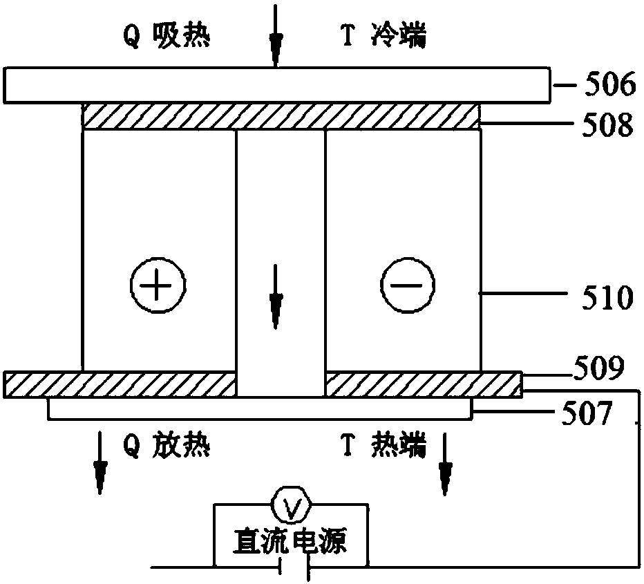 Fuel evaporation control system for hybrid electric vehicle