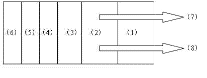 White organic electroluminescence device based on color conversion and manufacturing method thereof