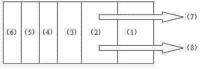 White organic electroluminescence device based on color conversion and manufacturing method thereof