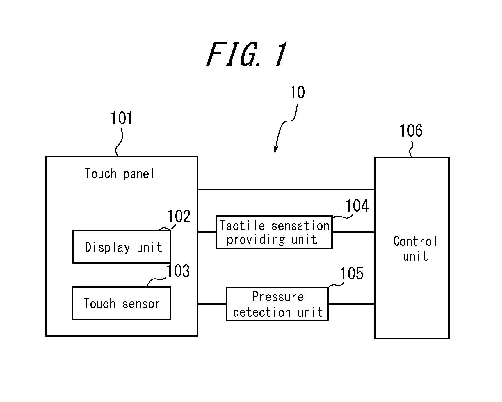 Electronic device and control method for electronic device