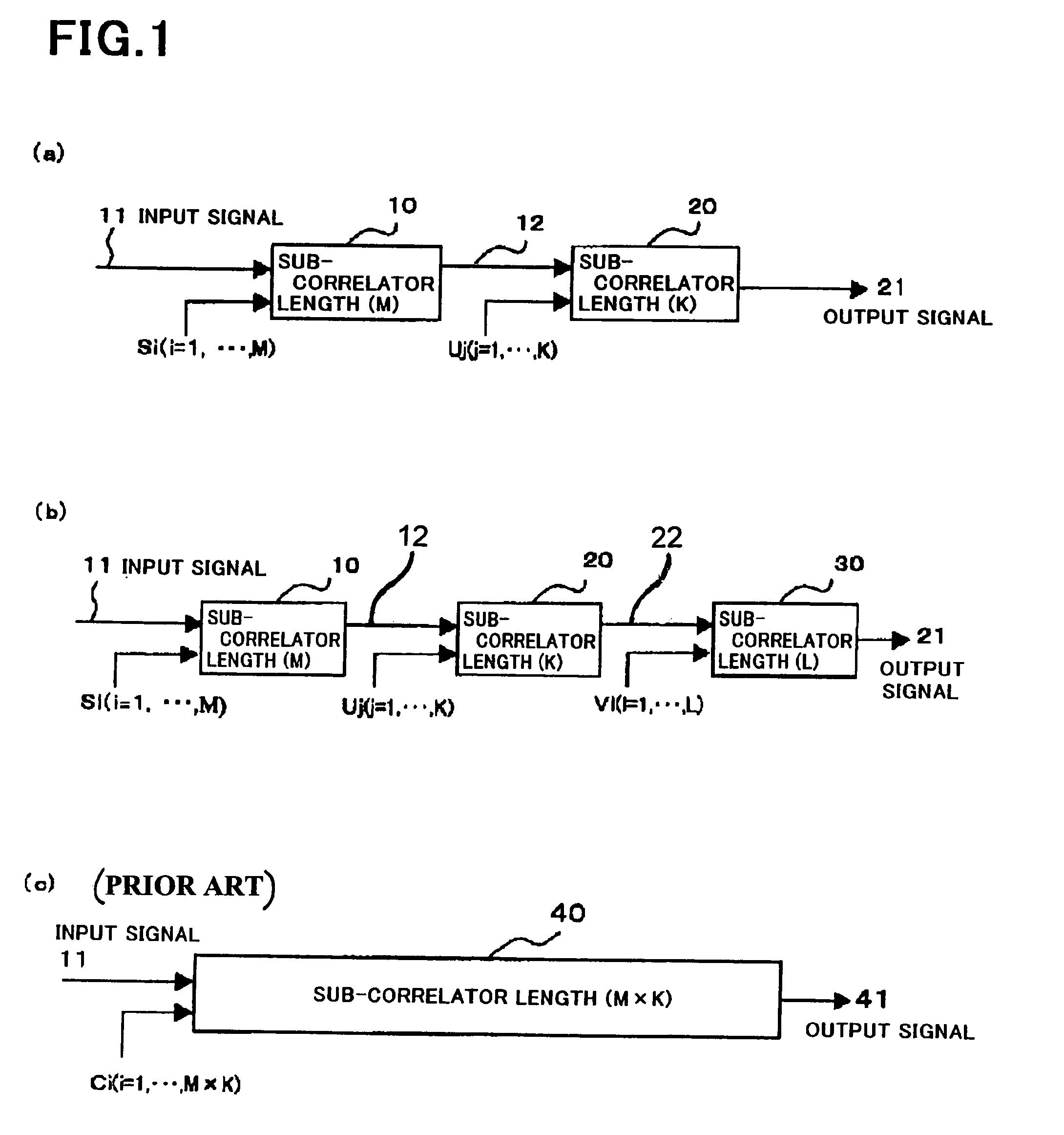 Correlator