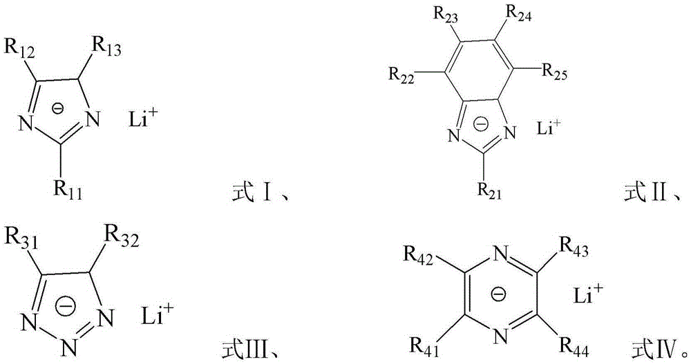 Electrolyte and lithium ion battery inducing same