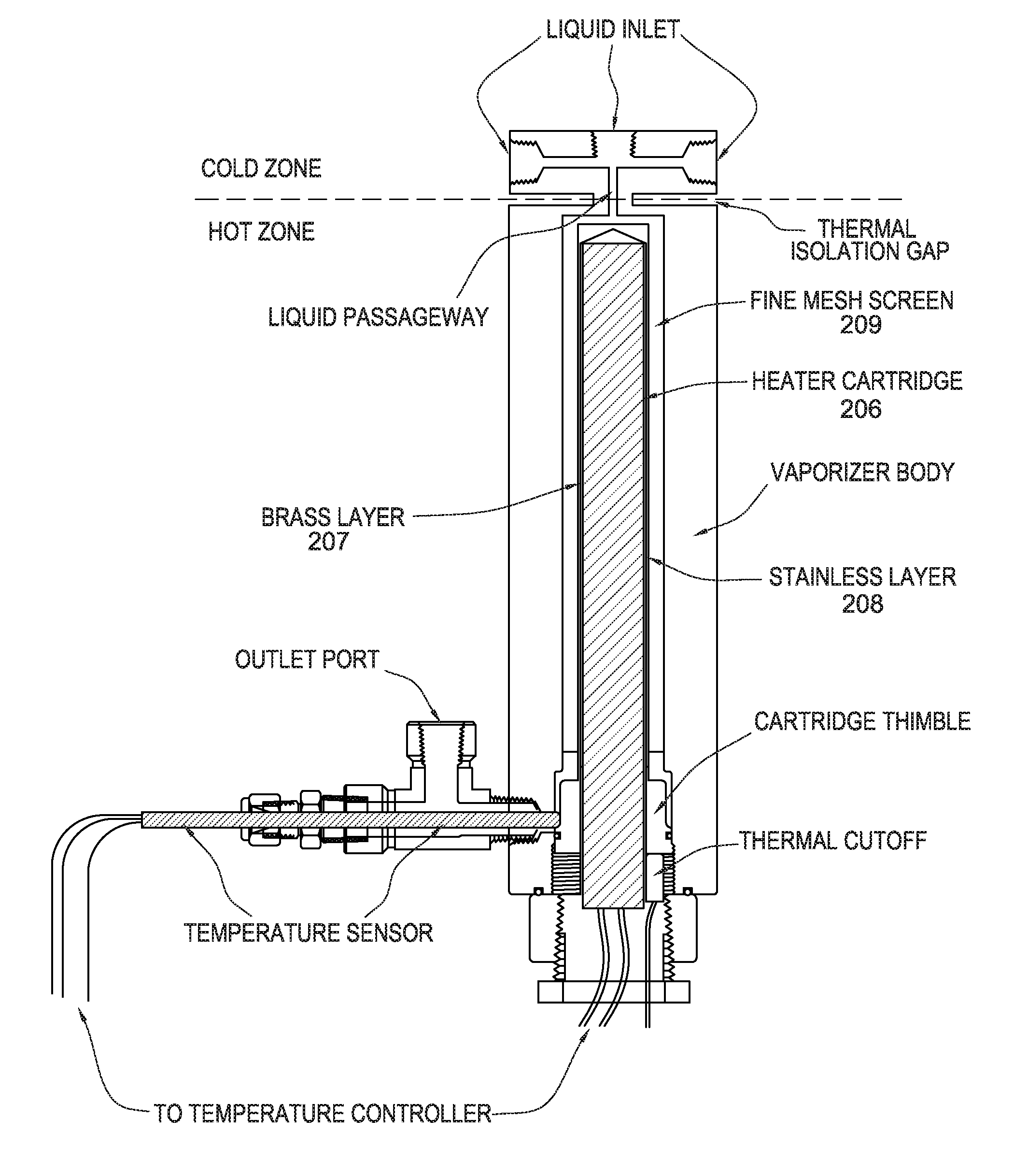 Liquid gas vaporization and measurement system and method