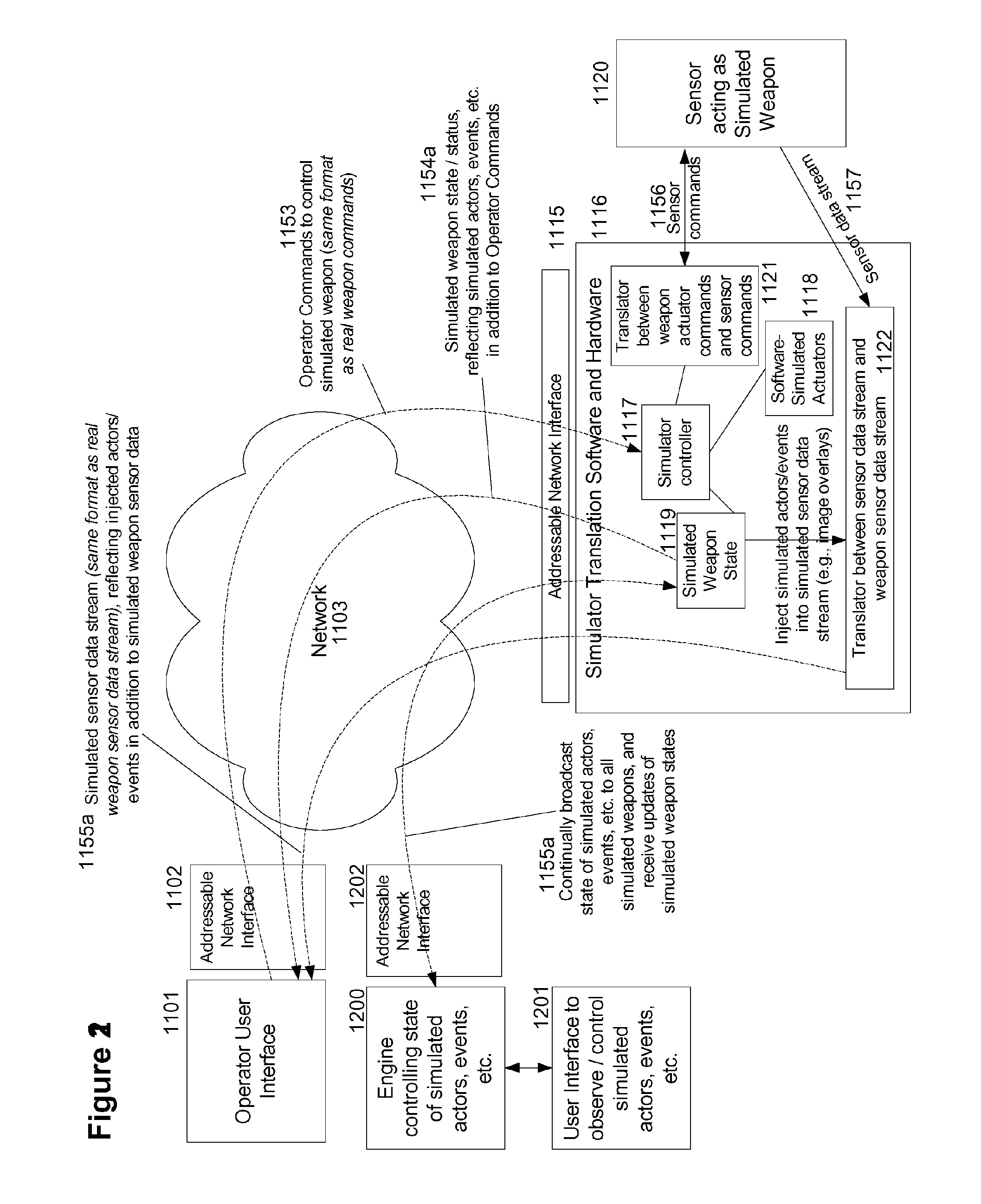 Video surveillance system and method