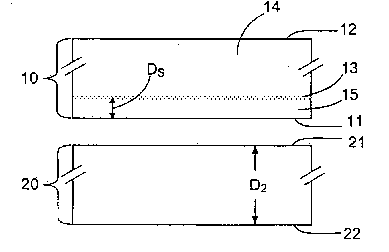 Glass-based SOI structures