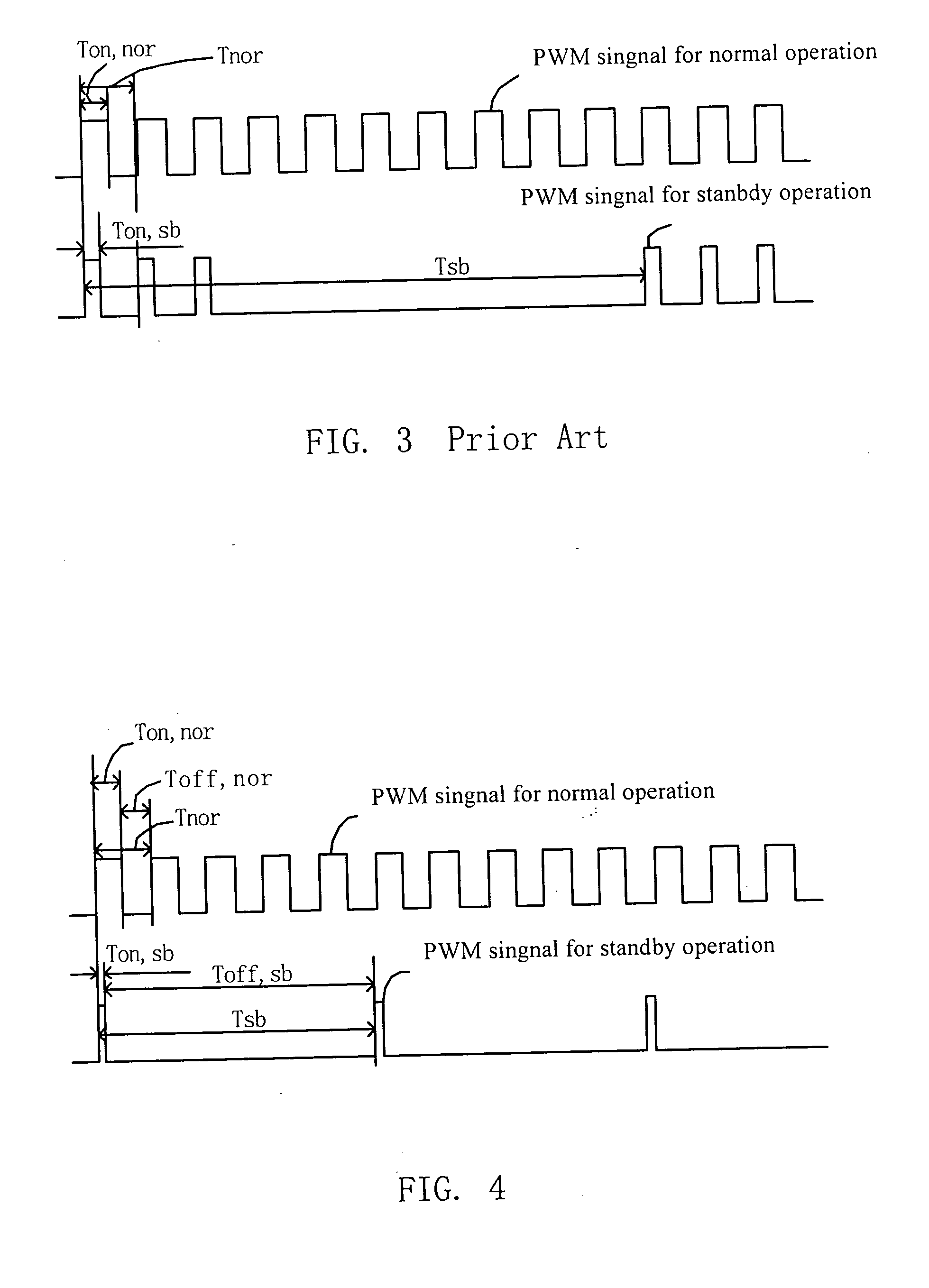 Variable frequency PWM controller circuit