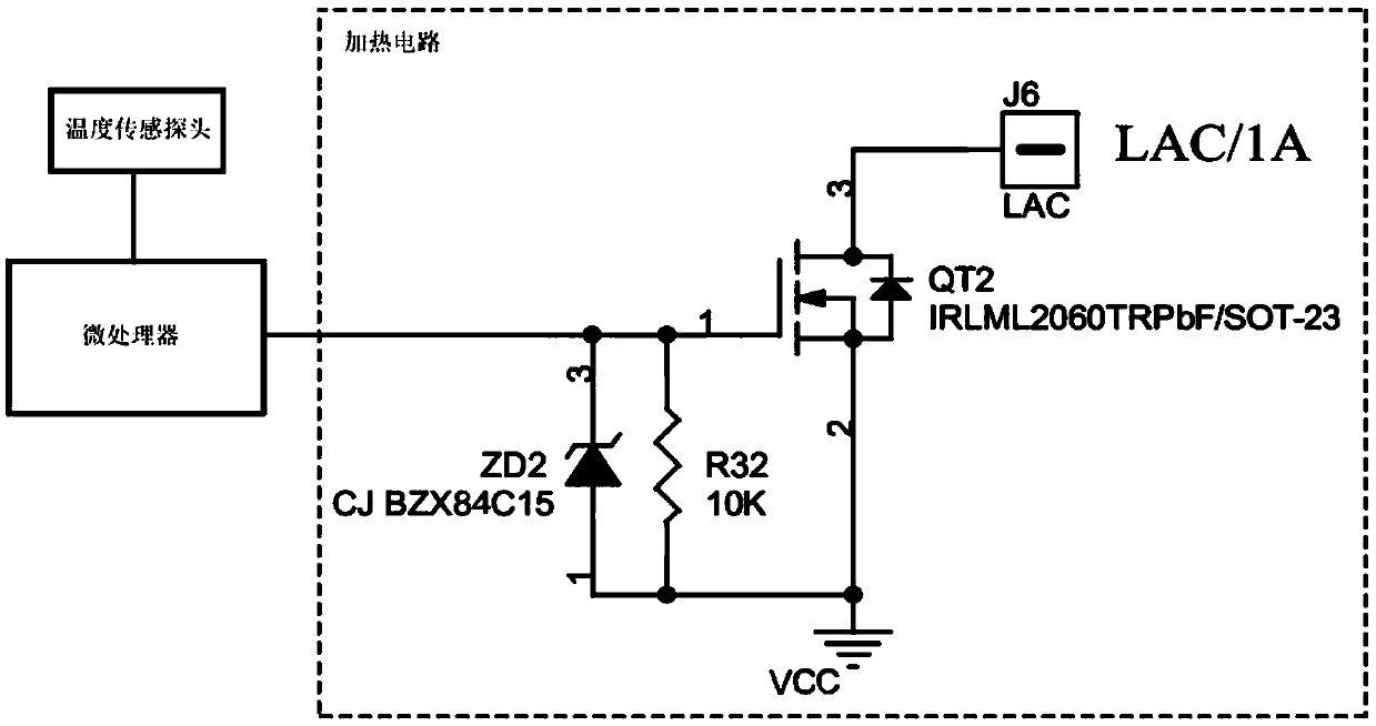 Low temperature compensating device based on external environment temperature of refrigerator, and single low temperature compensation refrigerator