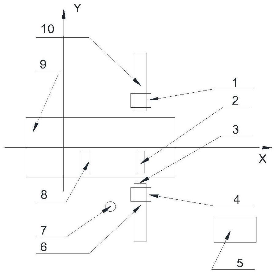 A kind of laser cutting equipment and laser cutting operation method