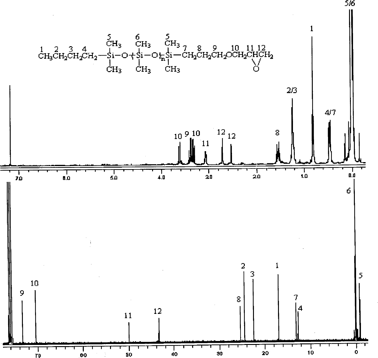 Method for preparing organic silicon-modified collagen material