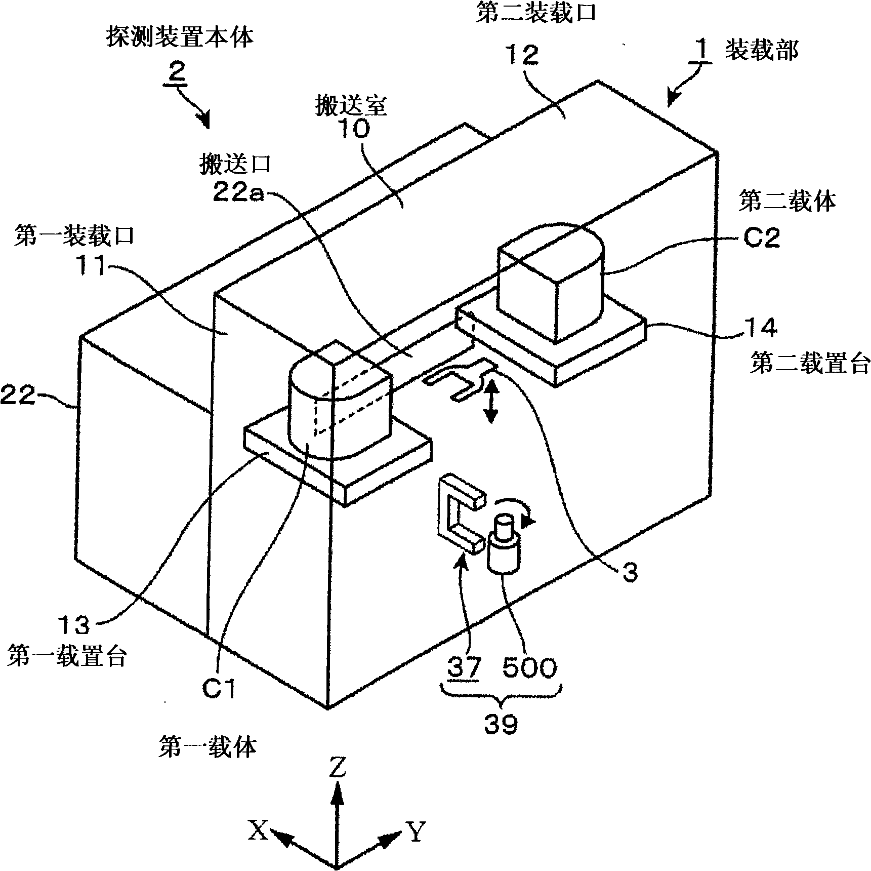 Probe apparatus