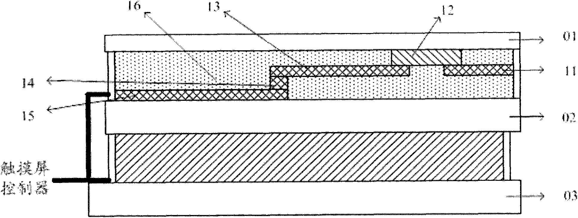 Touch screen and manufacture method thereof