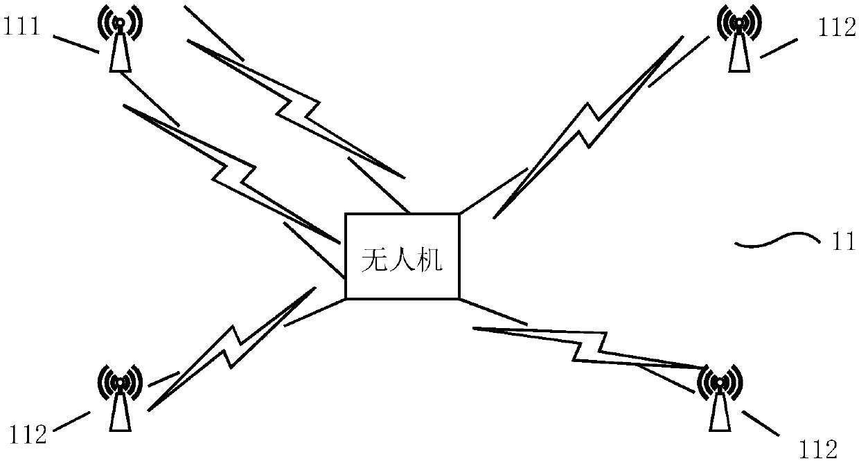 Unmanned aerial vehicle near field guiding system and method