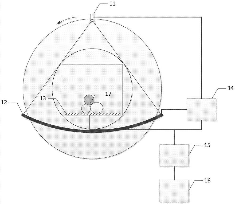 Check system for inspection and quarantine and inspection and quarantine method