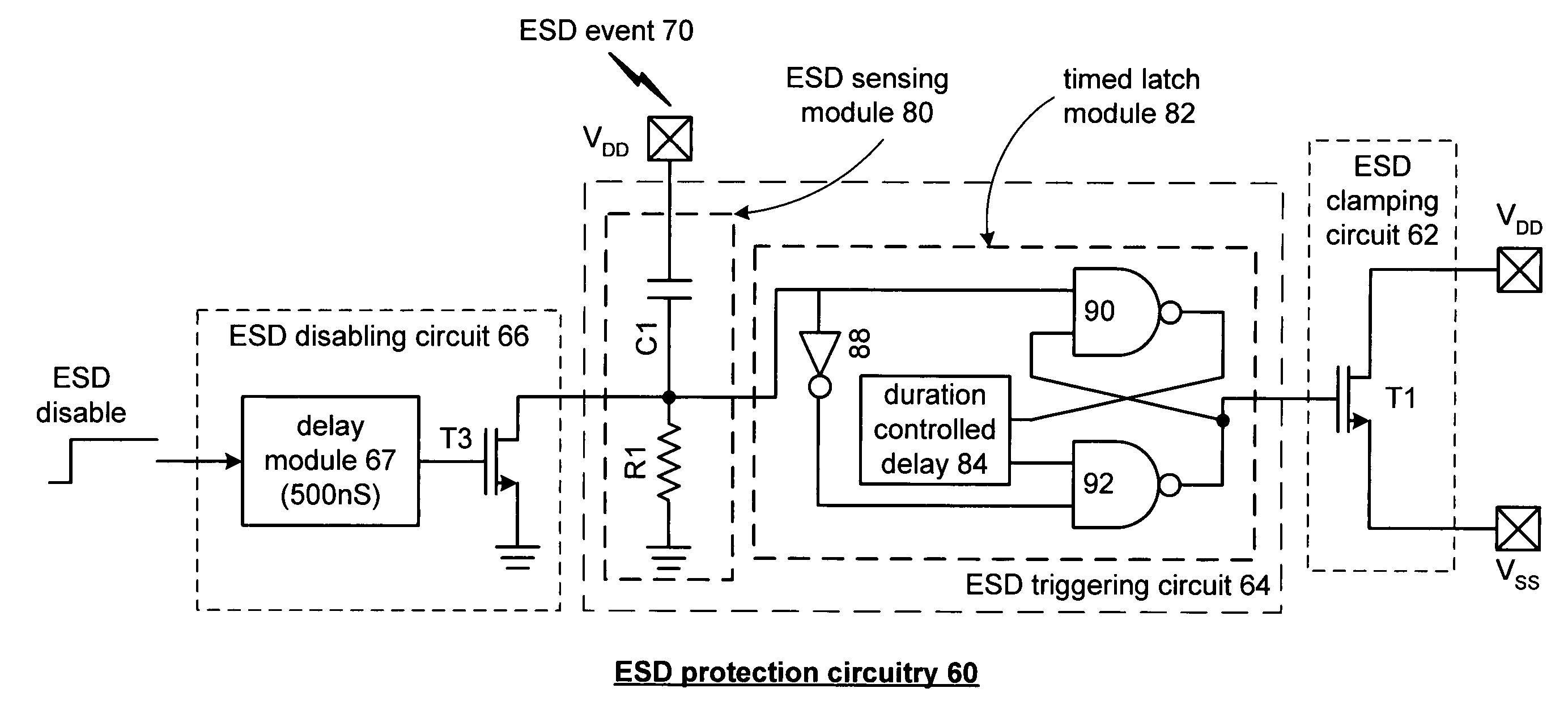 ESD protection circuit