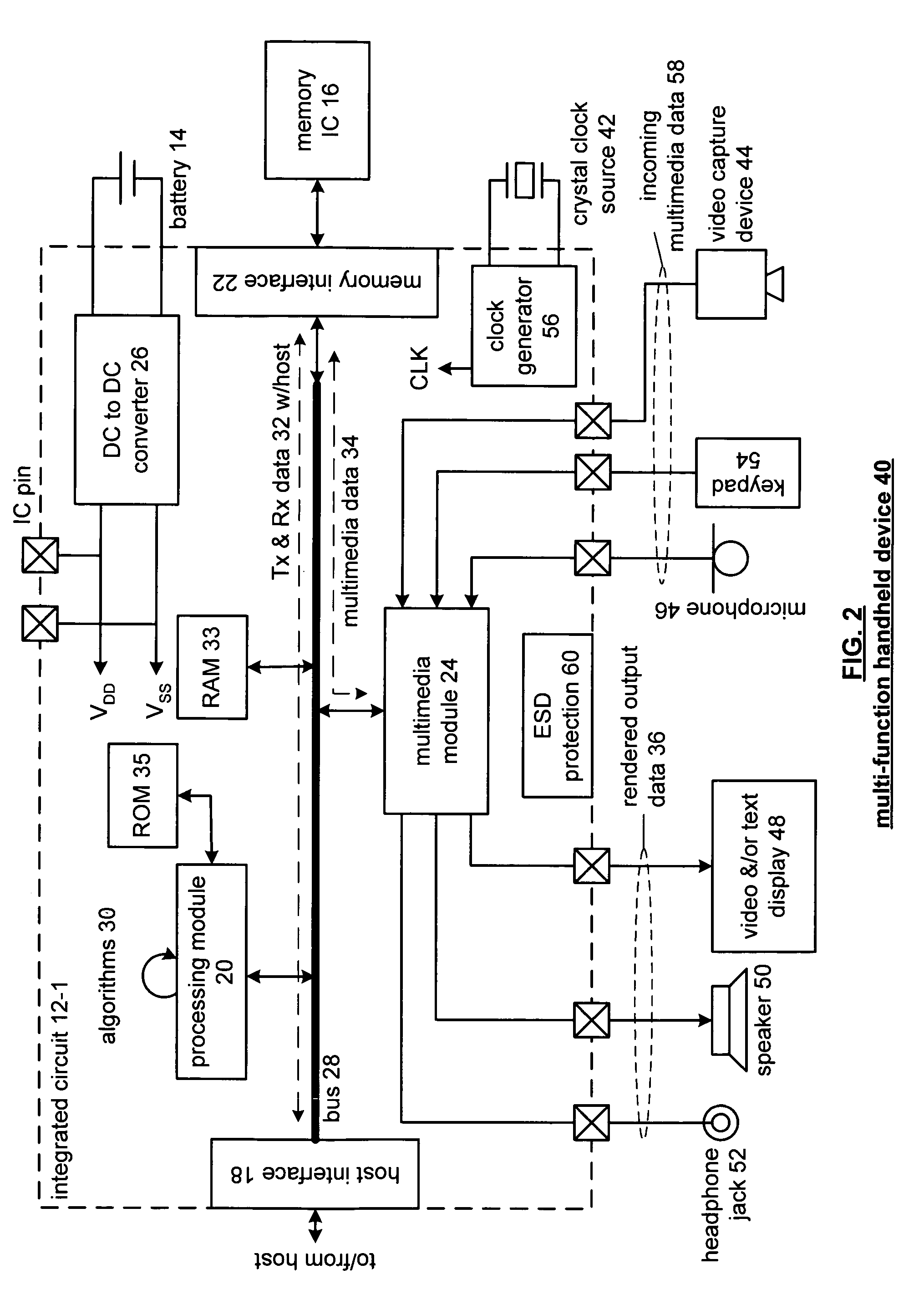 ESD protection circuit