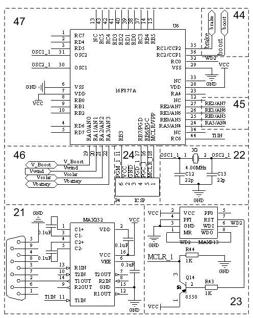 Device for testing wind-solar complementary power generation system