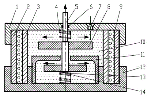 Multistage extrusion-type magneto-rheological damper