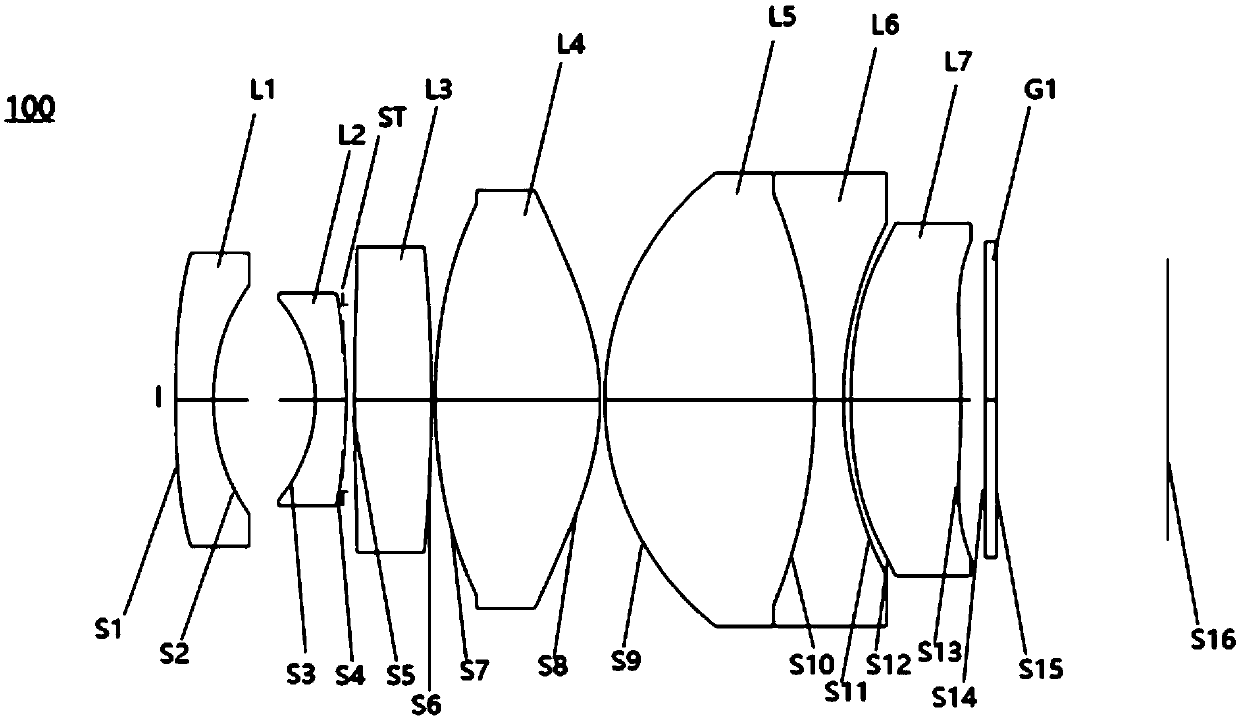 Optical lens and imaging equipment