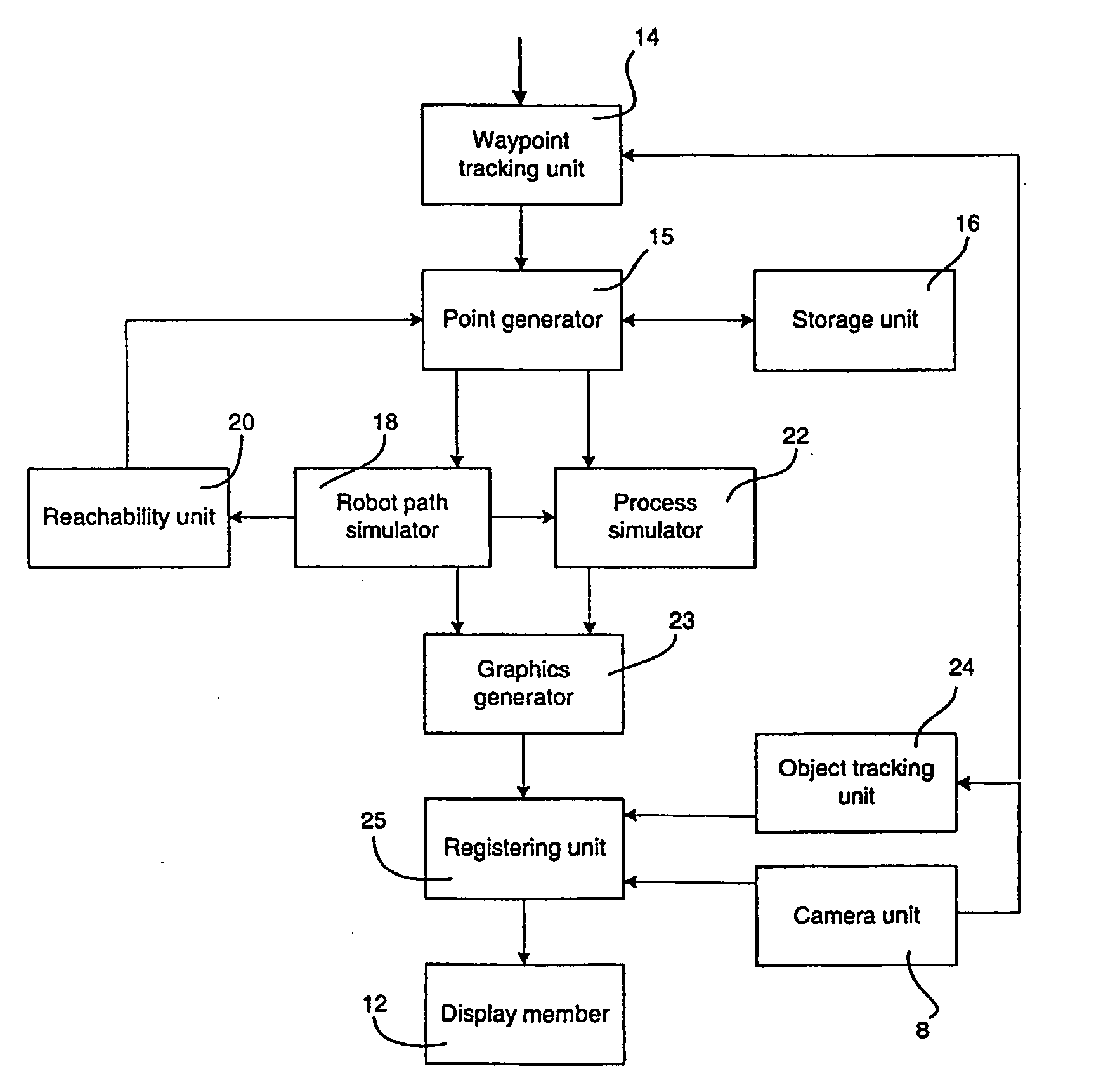 Method and a system for programming an industrial robot