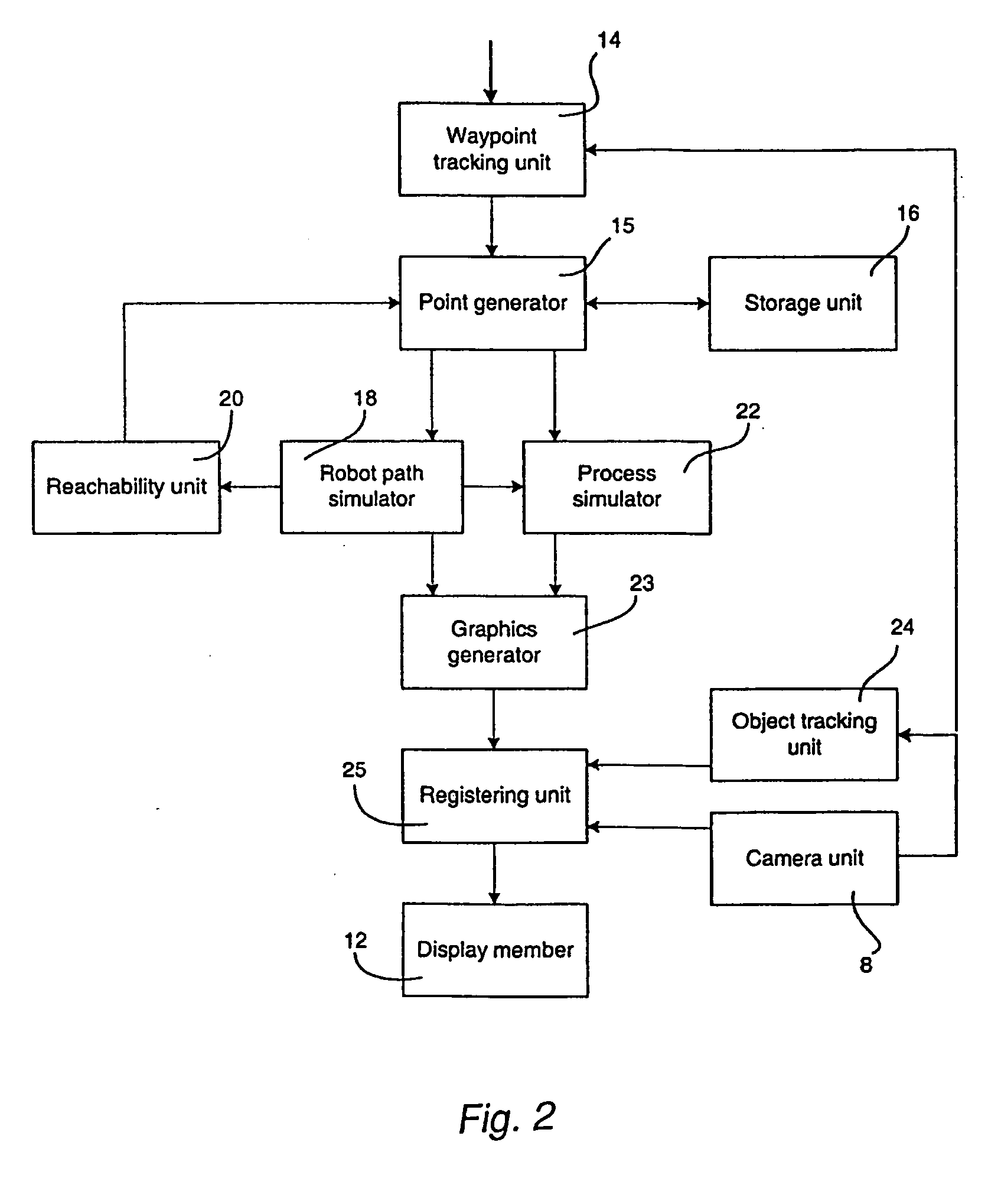 Method and a system for programming an industrial robot