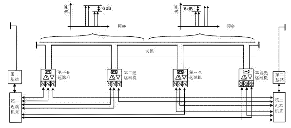 Optical fiber network system