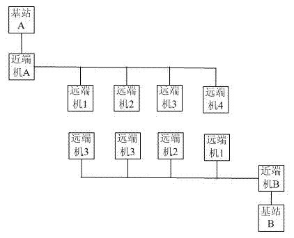 Optical fiber network system