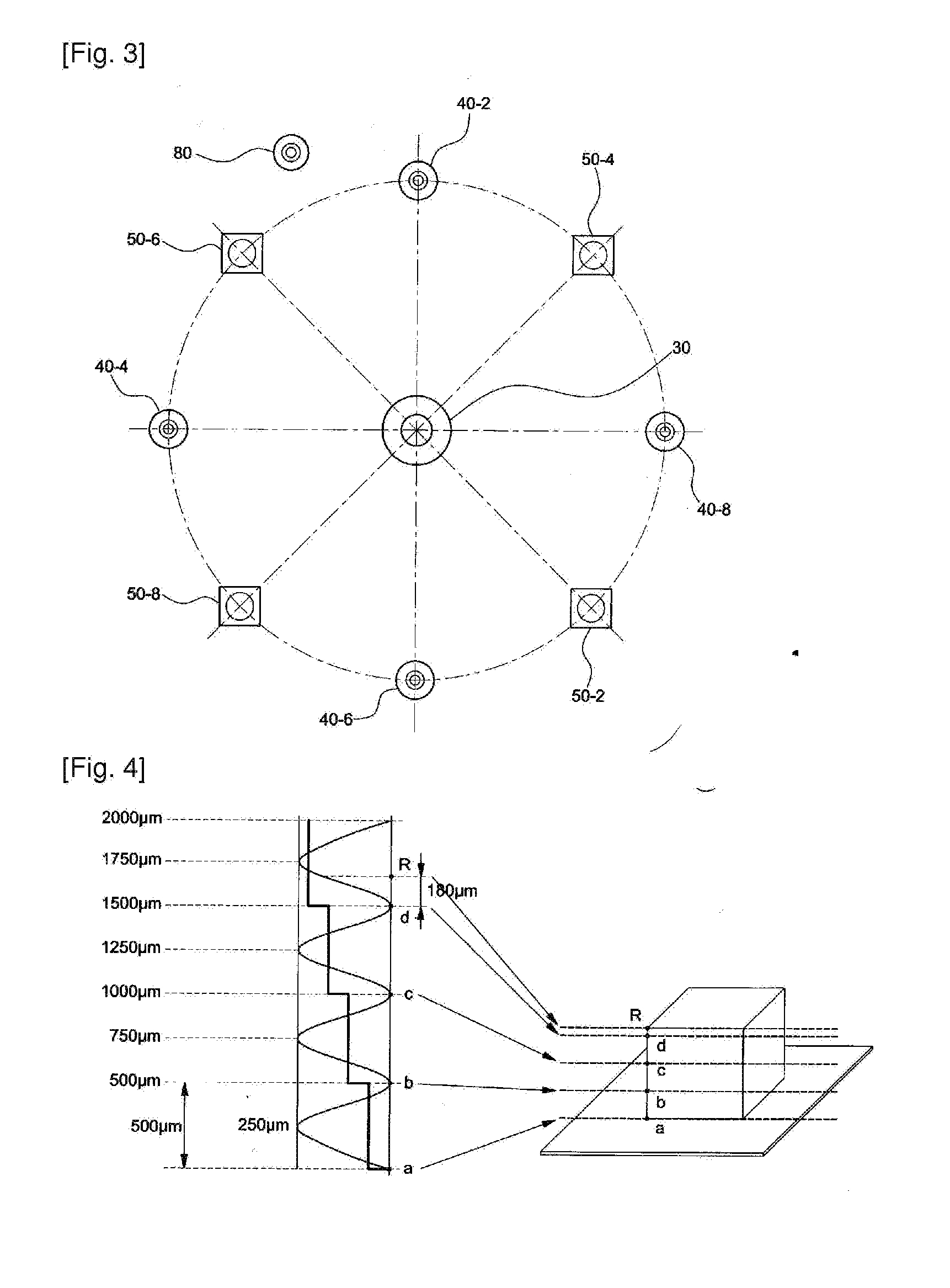 Vision testing device using multigrid pattern