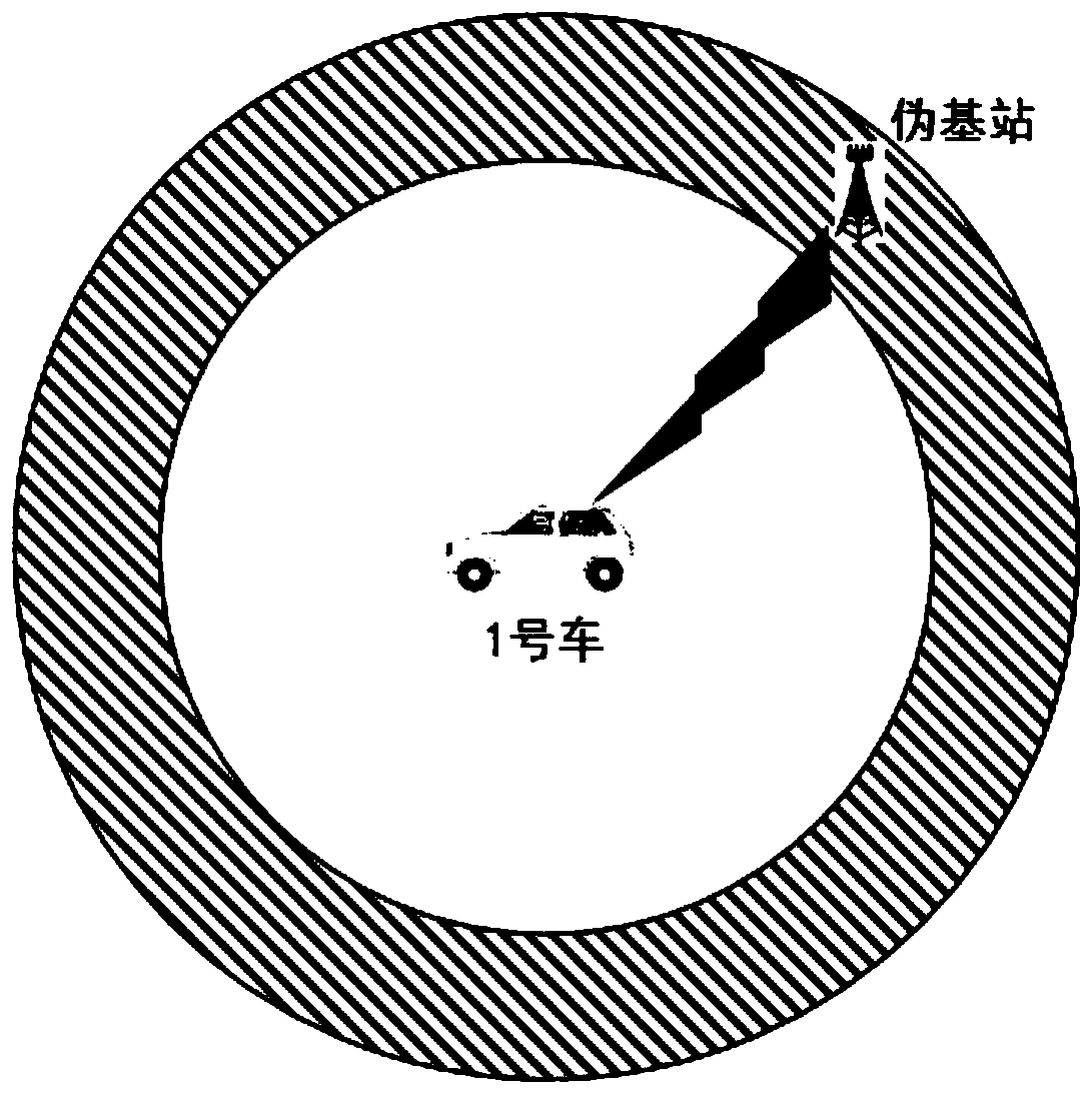 Pseudo base station detection positioning method and detection positioning system thereof