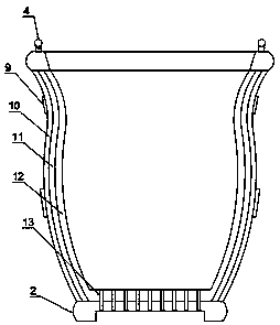 Fruit and vegetable planting pot