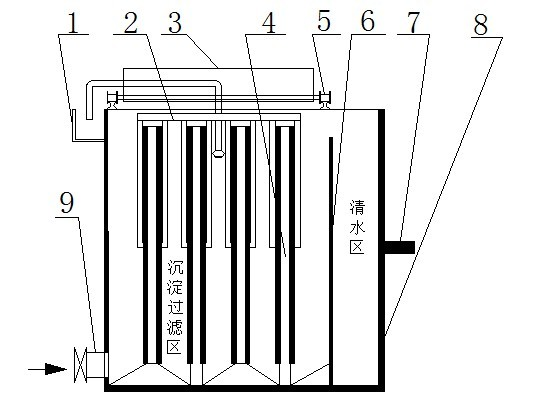 Rotary fabric filter