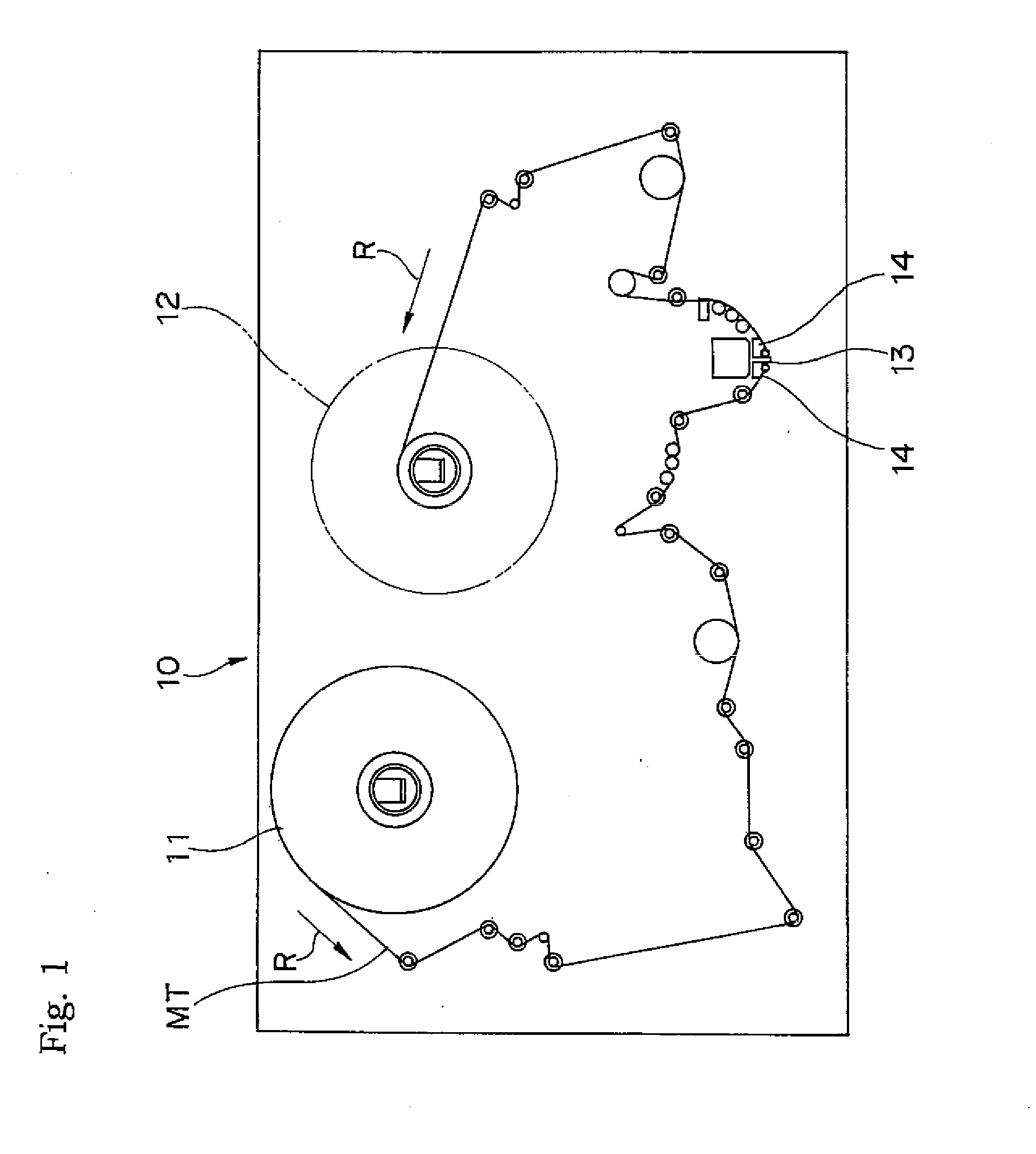 Magnetic tape apparatus