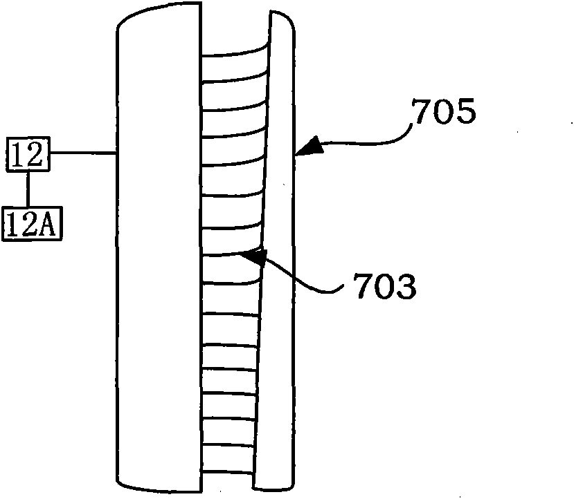 Thermal contact resistance test equipment