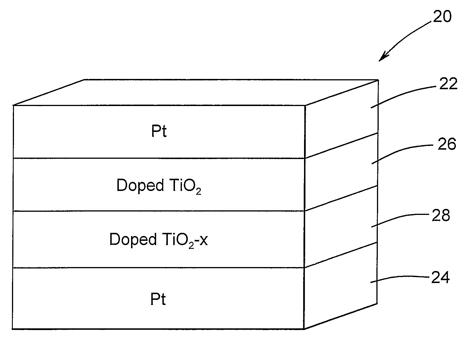 Nanoelectric memristor device with dilute magnetic semiconductors