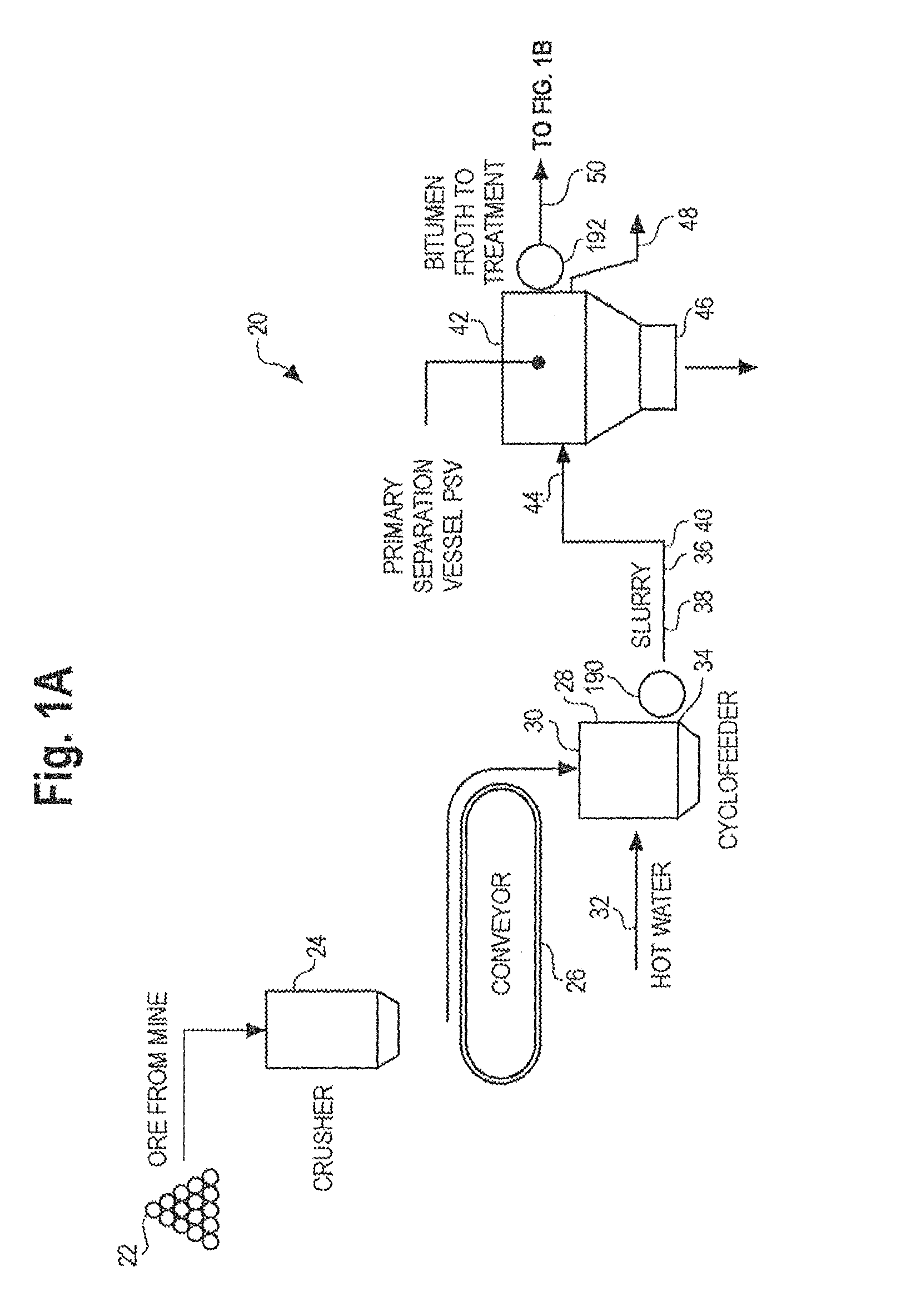 RF heating to reduce the use of supplemental water added in the recovery of unconventional oil