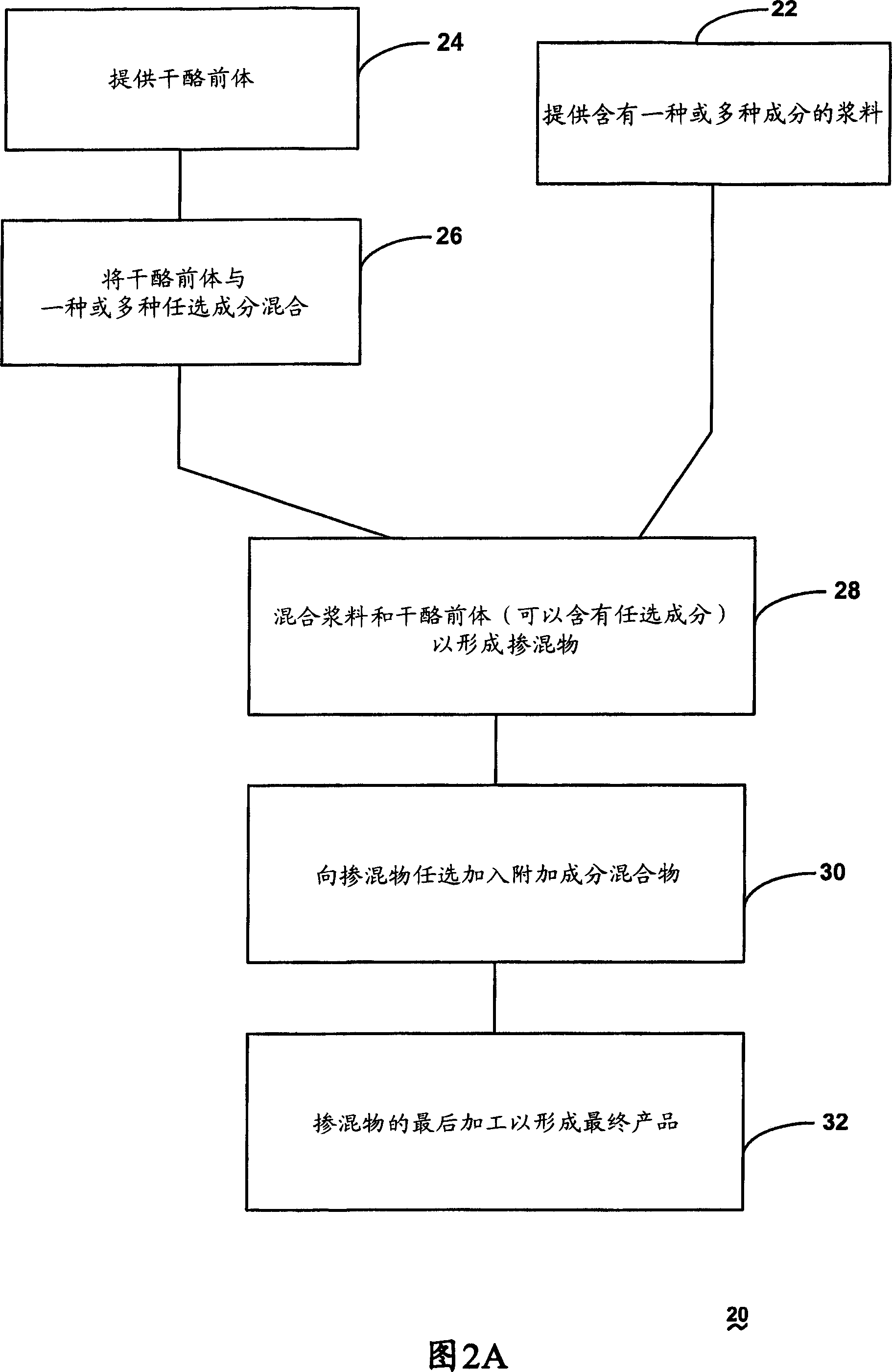 Cheese and methods for making firm cheese