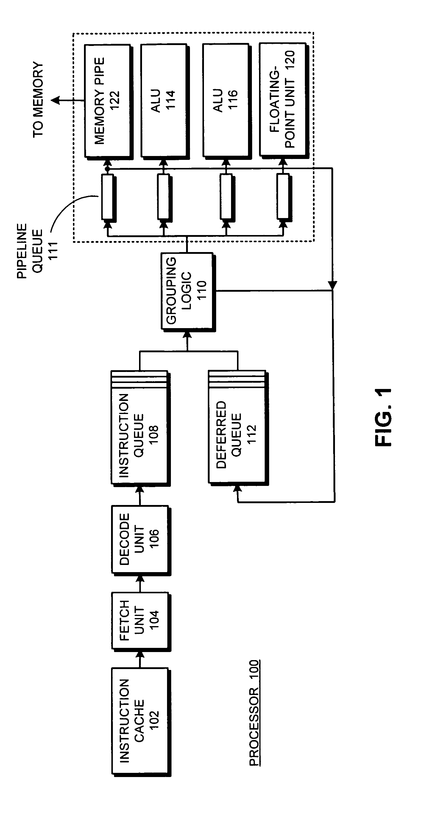 Supporting out-of-order issue in an execute-ahead processor