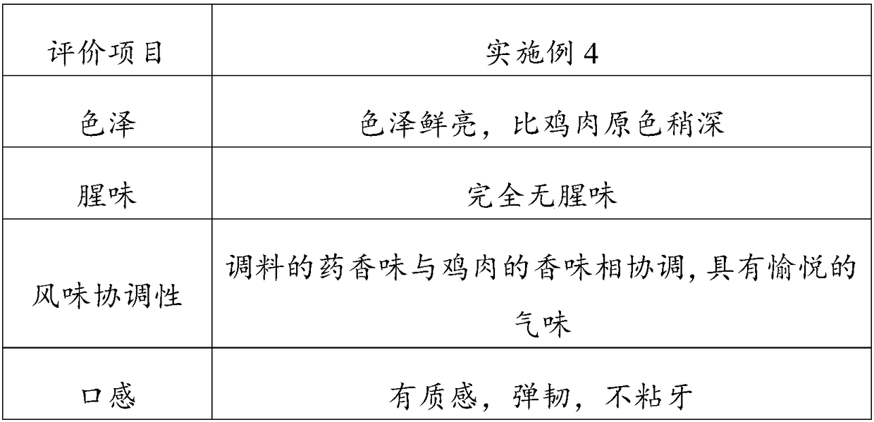 Method for preparing stewed chicken, and stewed chicken