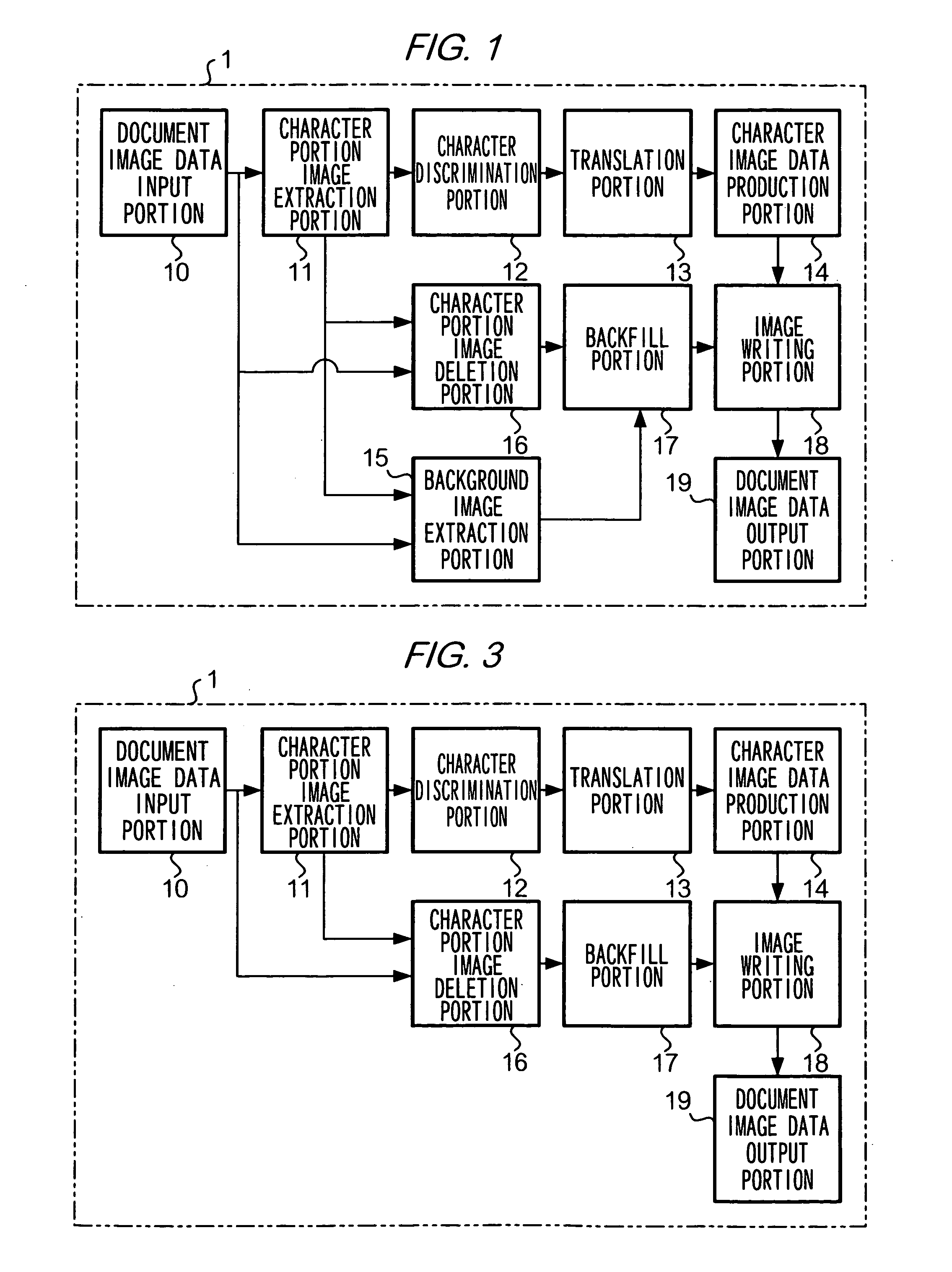 Translated document image production device, recording medium and translated document image production method