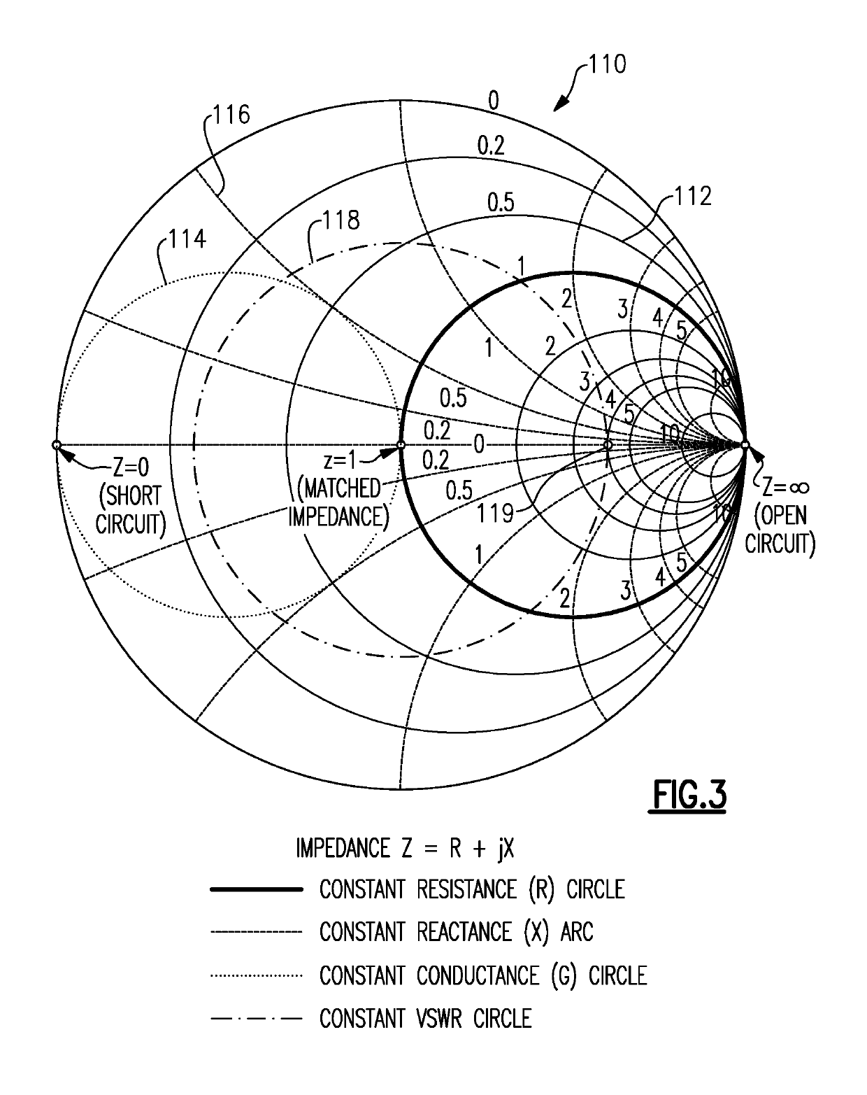 Antenna impedance tuner