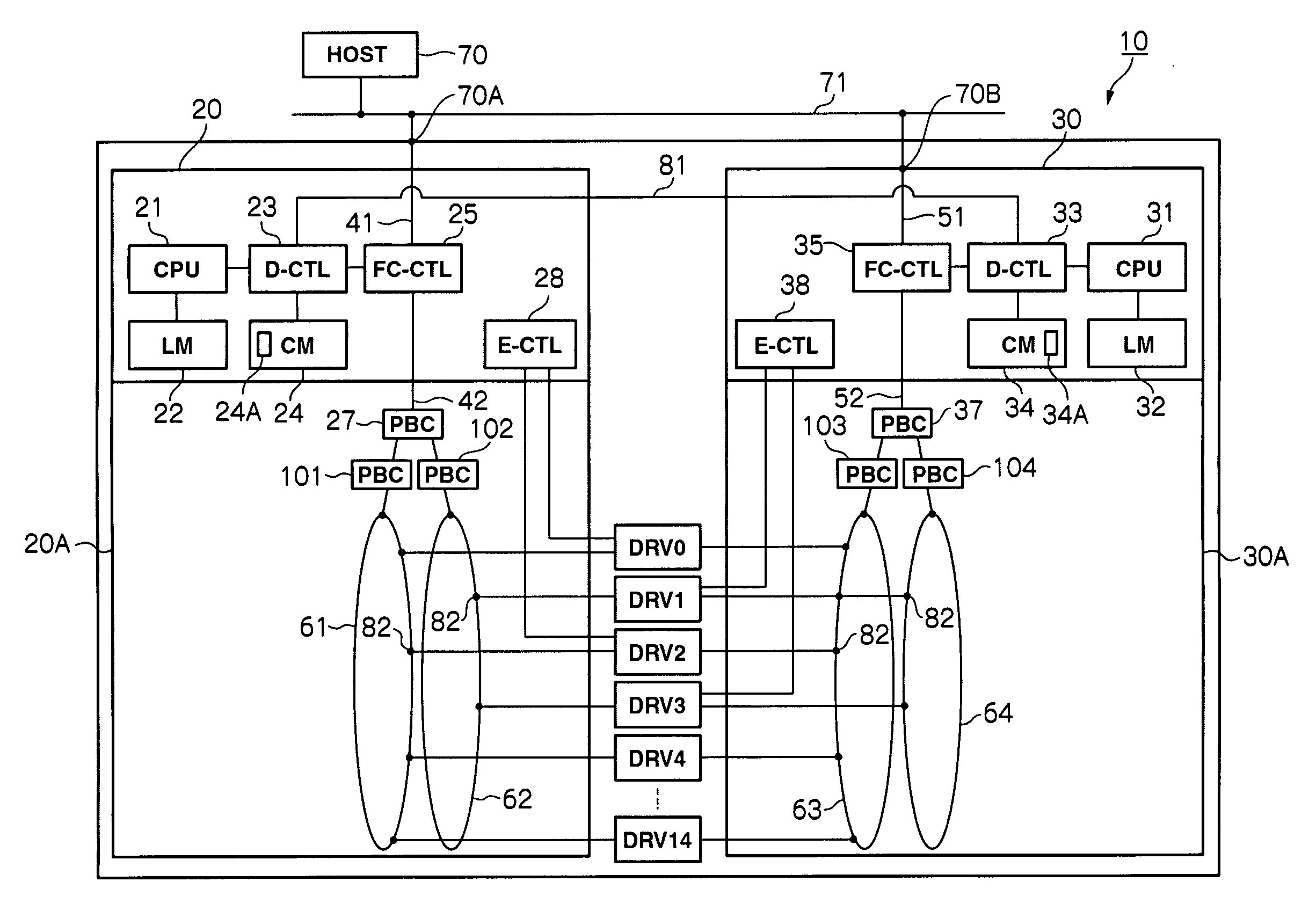 Storage controller