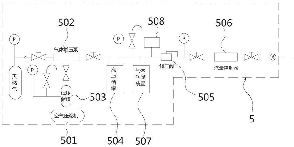 A Comprehensive Hydrate Simulation System