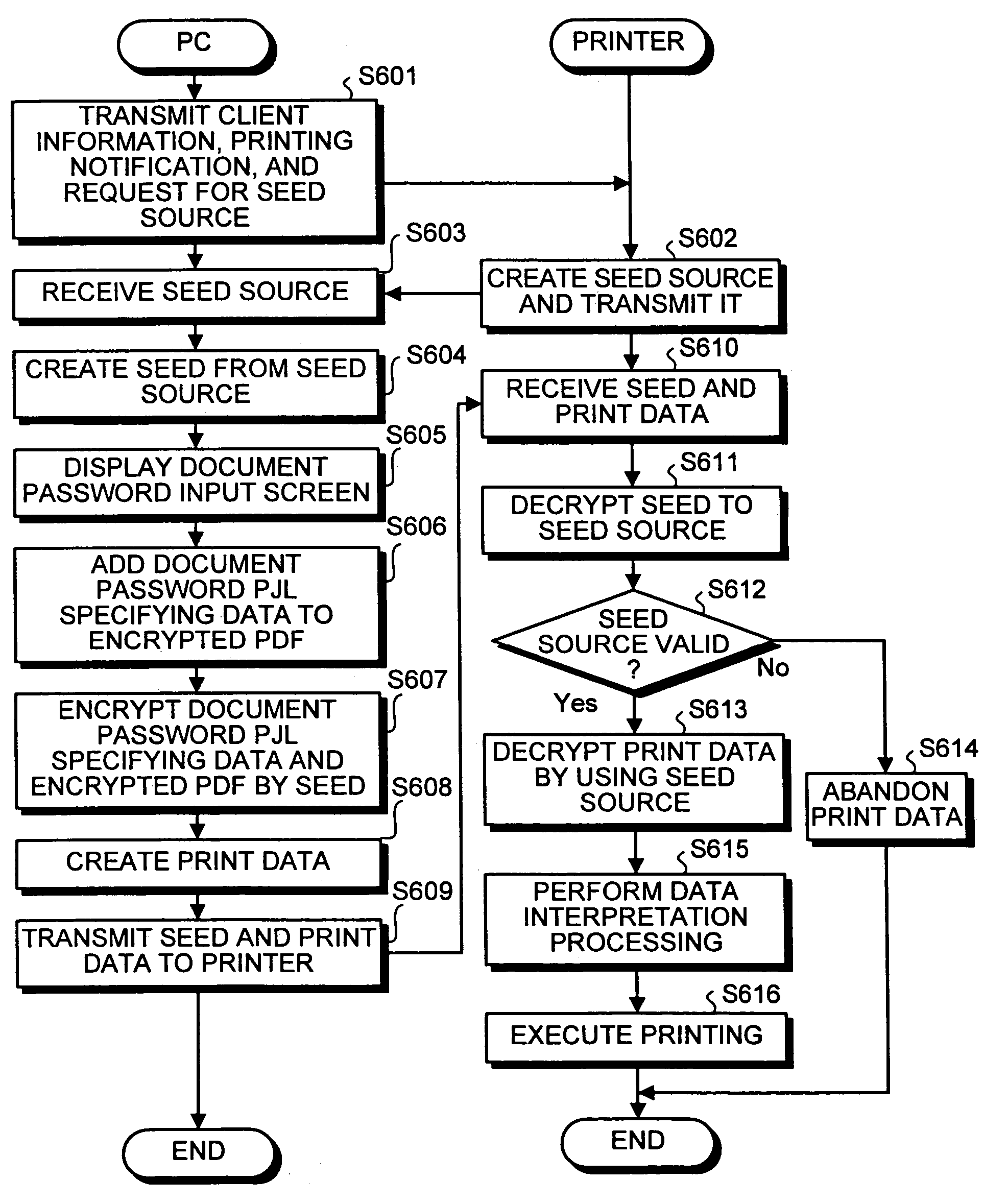 Printer driver program and printer