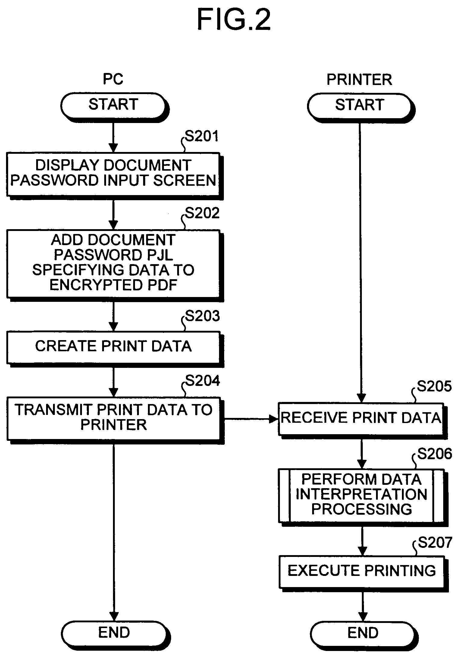 Printer driver program and printer